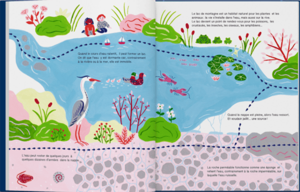 L'eau (Série Suis du doigt) – Image 3